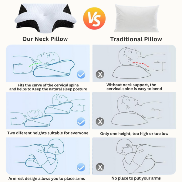 Easeze Relief Pillow